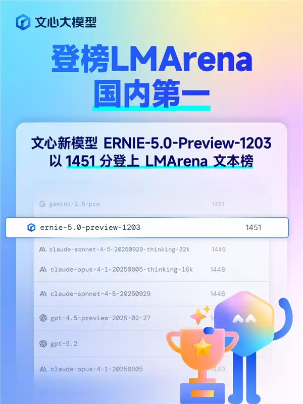 中国第一！百度文心5.0 Preview登LMArena：超过GPT-5.2