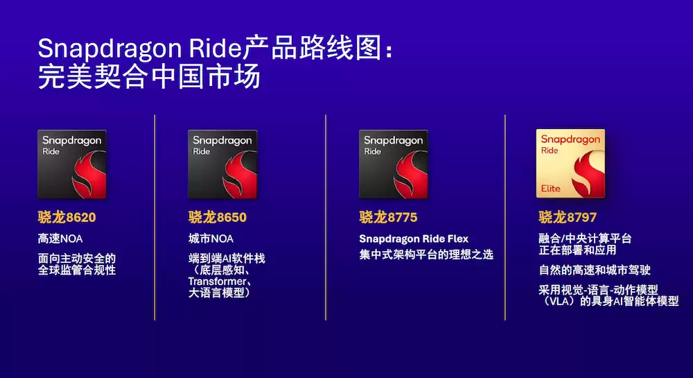 消息称长城哈弗将采用 Momenta 辅助驾驶方案,新车计划明年初上市