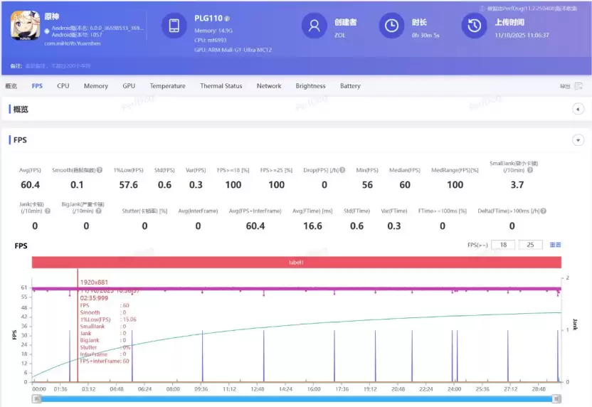 星速引擎助力持久满帧 3A手游流畅体验尽在天玑旗舰芯
