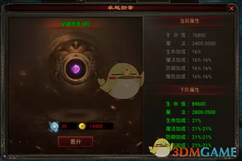 《八荒主宰传世》元神进阶系统攻略