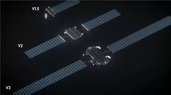 短短47天又增100万用户！马斯克的卫星互联网业务增速“起飞”