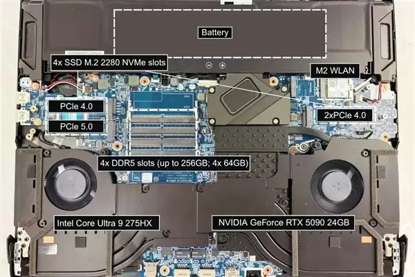 售价超10万元的顶级笔记本！Eurocom新品用上256GB DDR5、RTX 5090