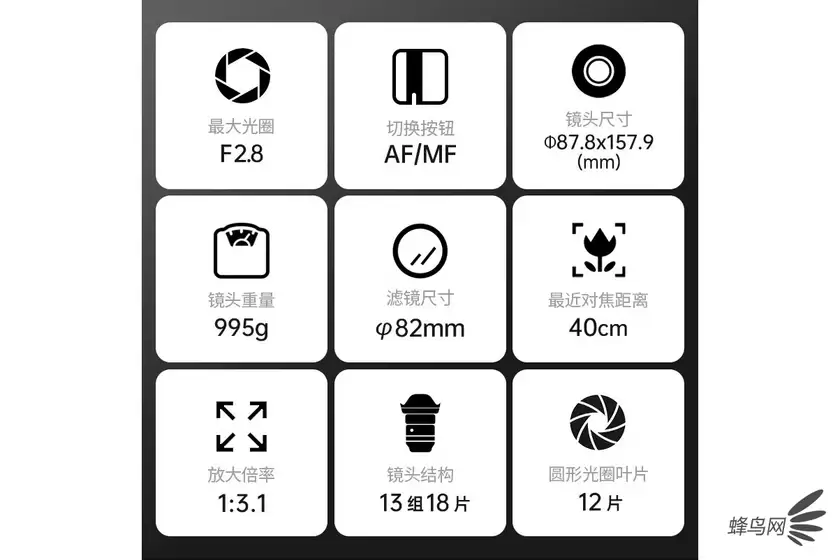合理的焦段高画质 适马28-105mm F2.8 DG DN 