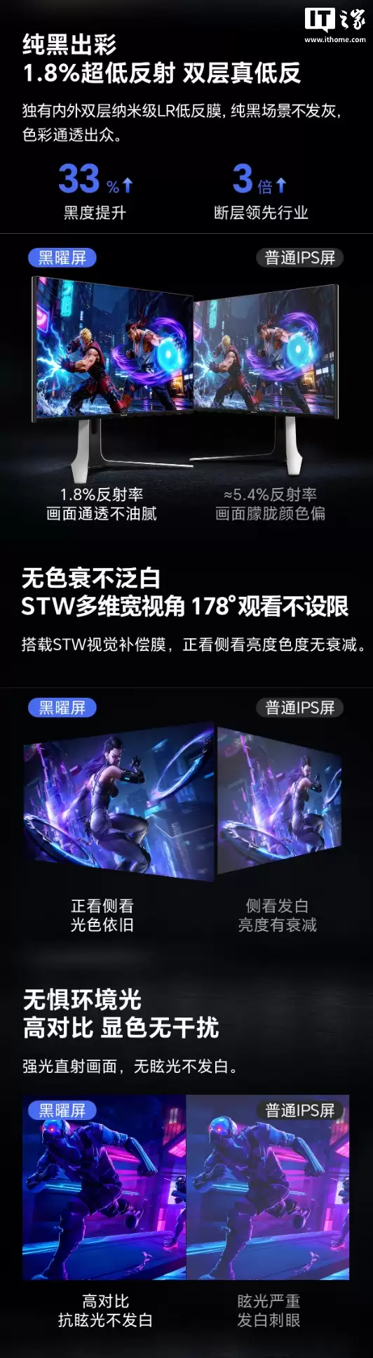 海信 GX 31.5 英寸显示器开售：4K 160Hz / FHD 320Hz 双模、智能电视系统 + 双扬，5999 元