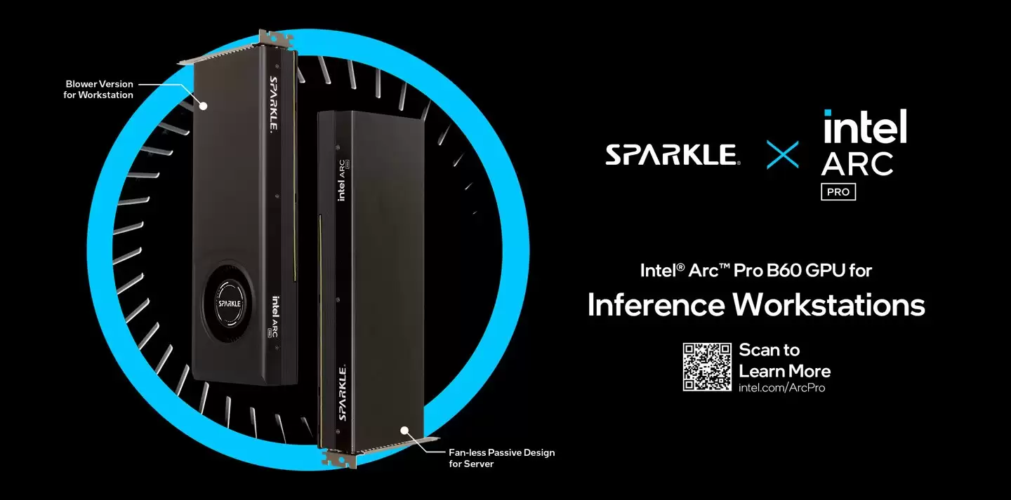 SPARKLE发布Arc Pro B60专业显卡，适配AI与工业应用