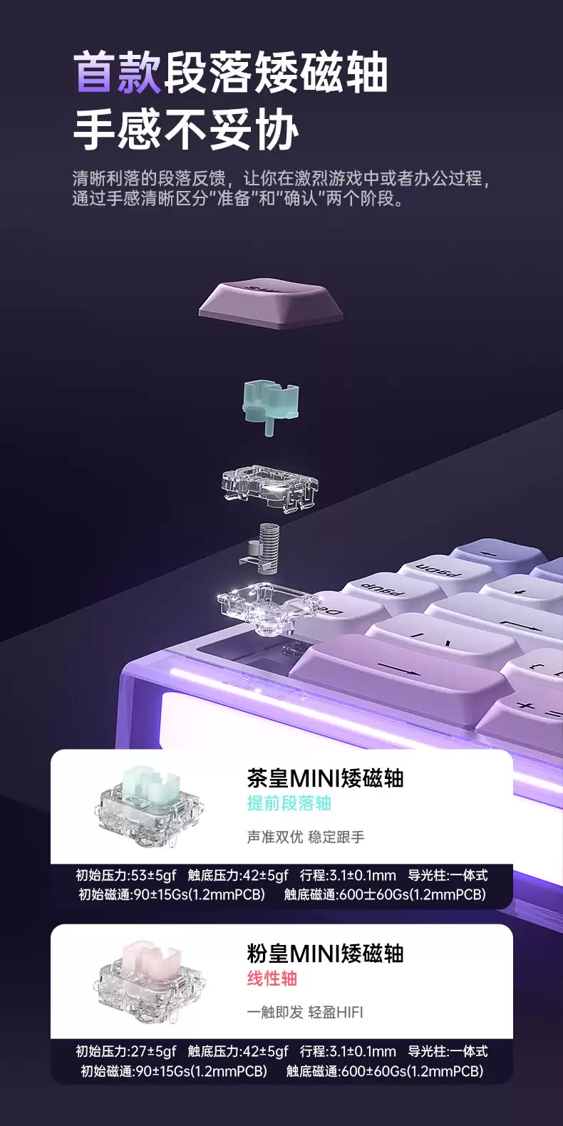 狼蛛AULA推出HERO 68 MINI键盘:全铝矮磁轴带灯箱,首发569元起