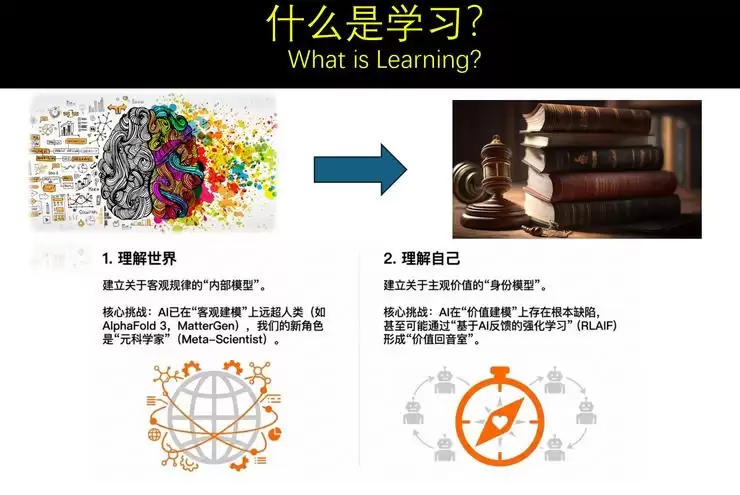 郭毅可院士：AI带来「知识通胀」，击碎了传统教育的「前提假设」丨GAIR 2025