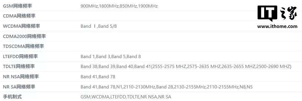 红魔11 Air曝1月发布：祖传主动散热风扇回归，骁龙8至尊版