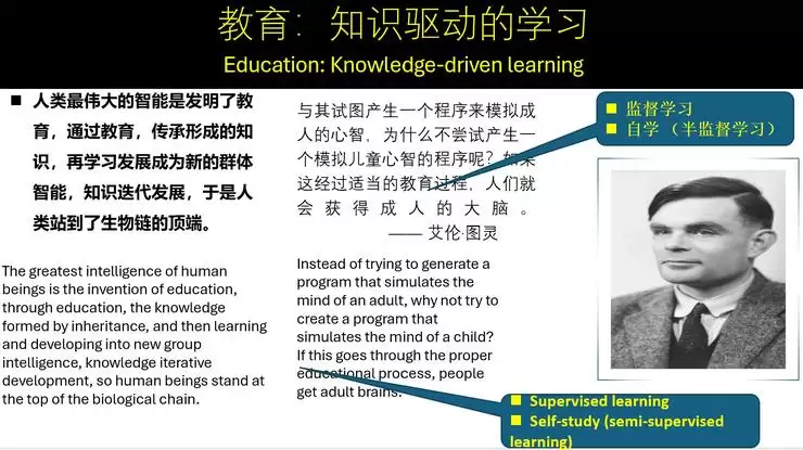 郭毅可院士：AI带来「知识通胀」，击碎了传统教育的「前提假设」丨GAIR 2025