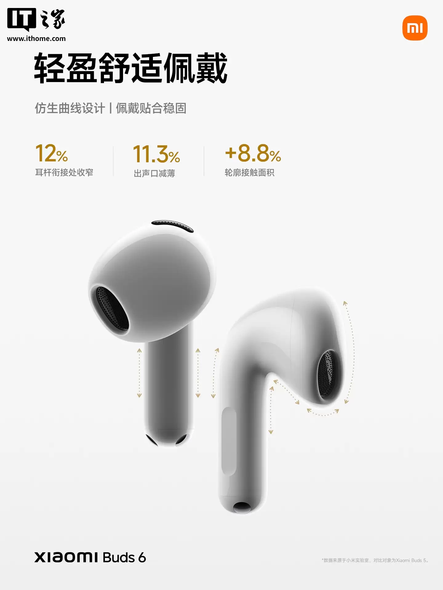 小米 Buds 6 旗舰半入耳 TWS 耳机发布:三磁镀金单元、哈曼联合调音,699 元