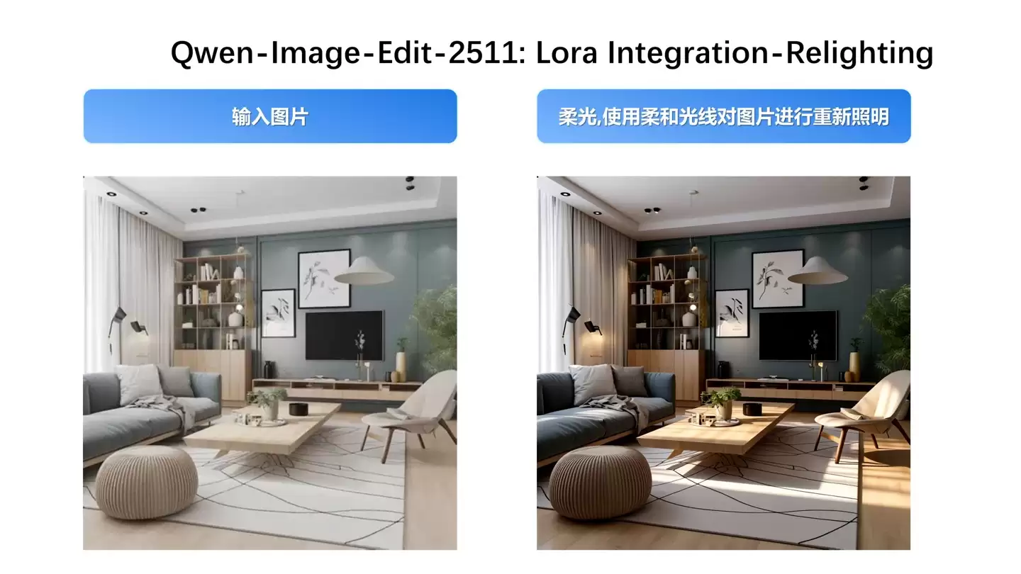 修图 AI 模型 Qwen-Image-Edit-2511 开源上线：提升角色一致性、增强几何推理