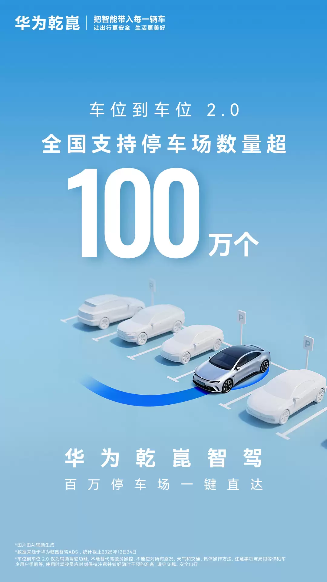 全新里程碑：华为乾崑智驾“车位到车位 2.0”全国支持停车场超100万个、累计使用超3000万次