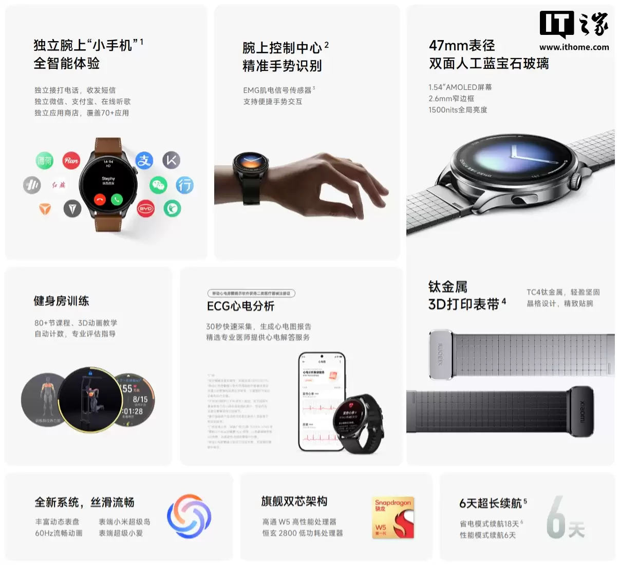 真・腕上独立“小手机”:小米手表5确认支持表端独立微信、支付宝App