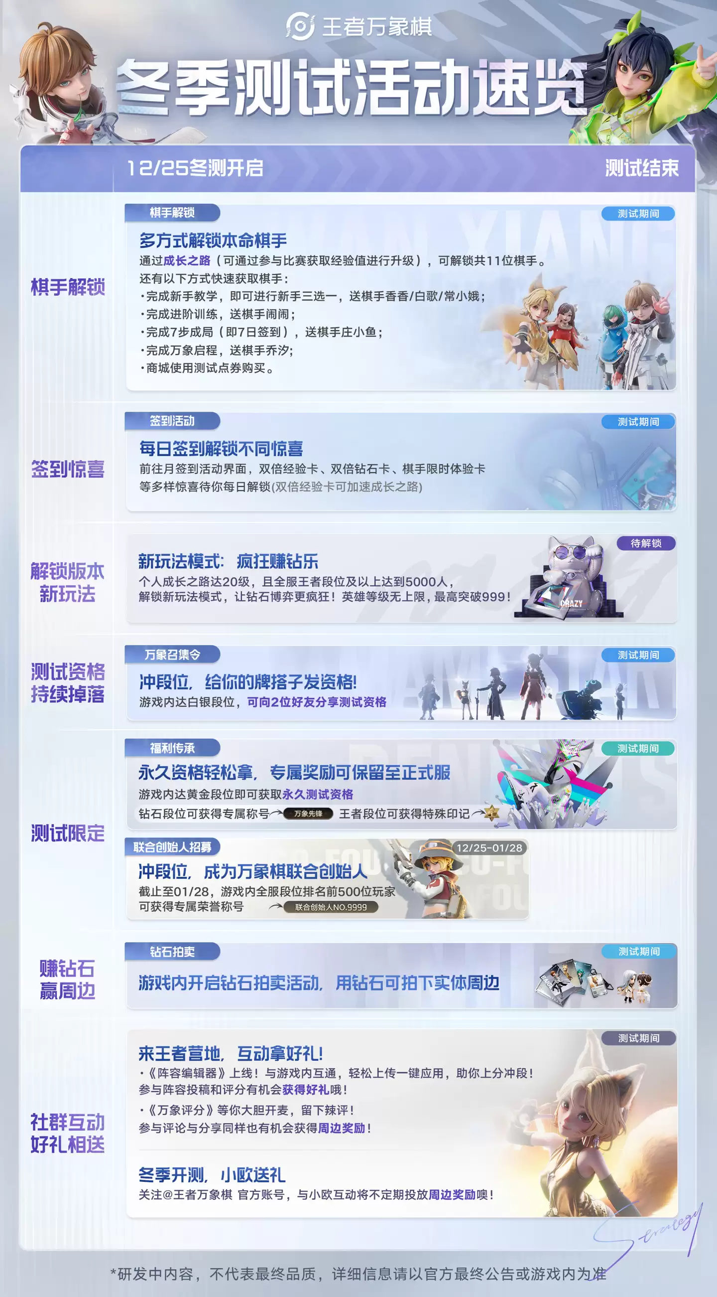 腾讯《王者荣耀》IP自走棋游戏《王者万象棋》开启冬季测试，支持数据互通