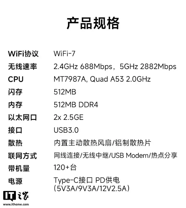 GL.iNet 广联智通推出 GL-MT3600BE 便携 Wi-Fi 7 路由器：配双 2.5G 网口及 USB-C 接口，469 元