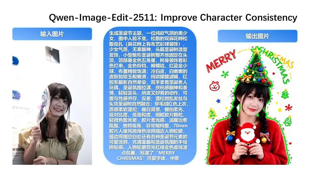 修图 AI 模型 Qwen-Image-Edit-2511 开源上线：提升角色一致性、增强几何推理