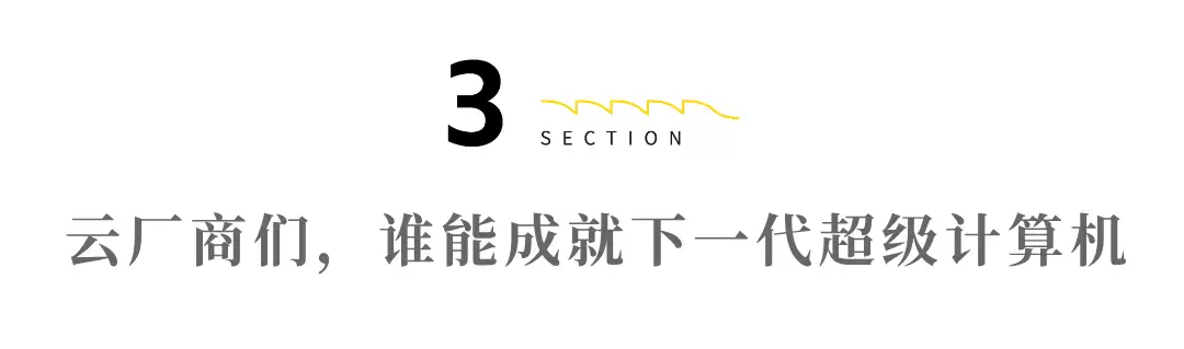 2026，“超级”AI云的新赛点