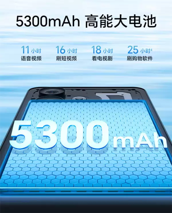 国补679.15元起！荣耀Play 10A开售：5300mAh大电池+四年耐用