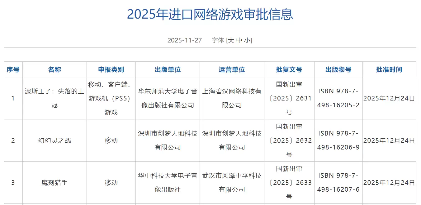 2025年12月游戏版号发放,腾讯《QQ经典农场》手游、《波斯王子:失落的王冠》等过审
