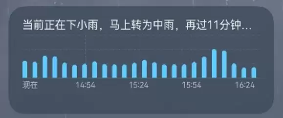 在南方穿衣比北方难多了！好在 TA 总能提前“剧透”天气