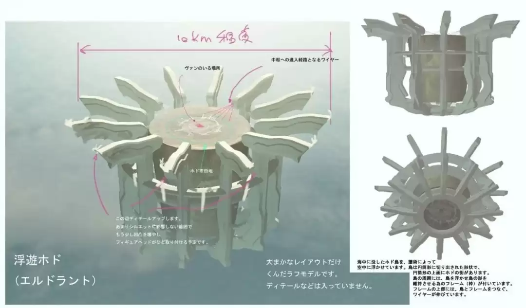 2005年冬季奇迹:一款RPG的诞生之路