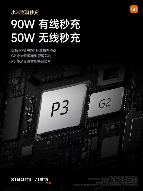 小米17 Ultra配置拉满！搭载第五代骁龙8至尊版、6800mAh大电池