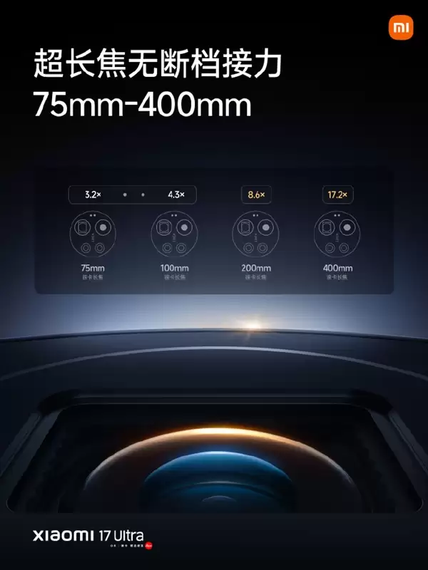 小米17 Ultra搭载徕卡2亿像素光学变焦:中长焦全大底光学直出