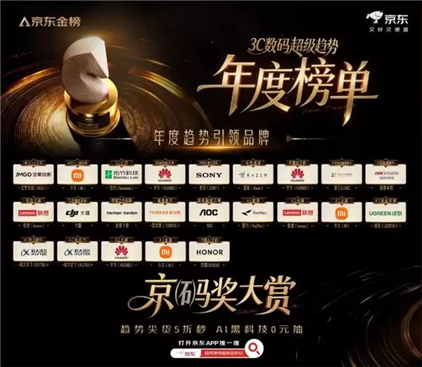 入手潮电正当时 京东 3C 数码趋势潮电超级品类日享 5 折秒杀、0 元抽 AI 装备