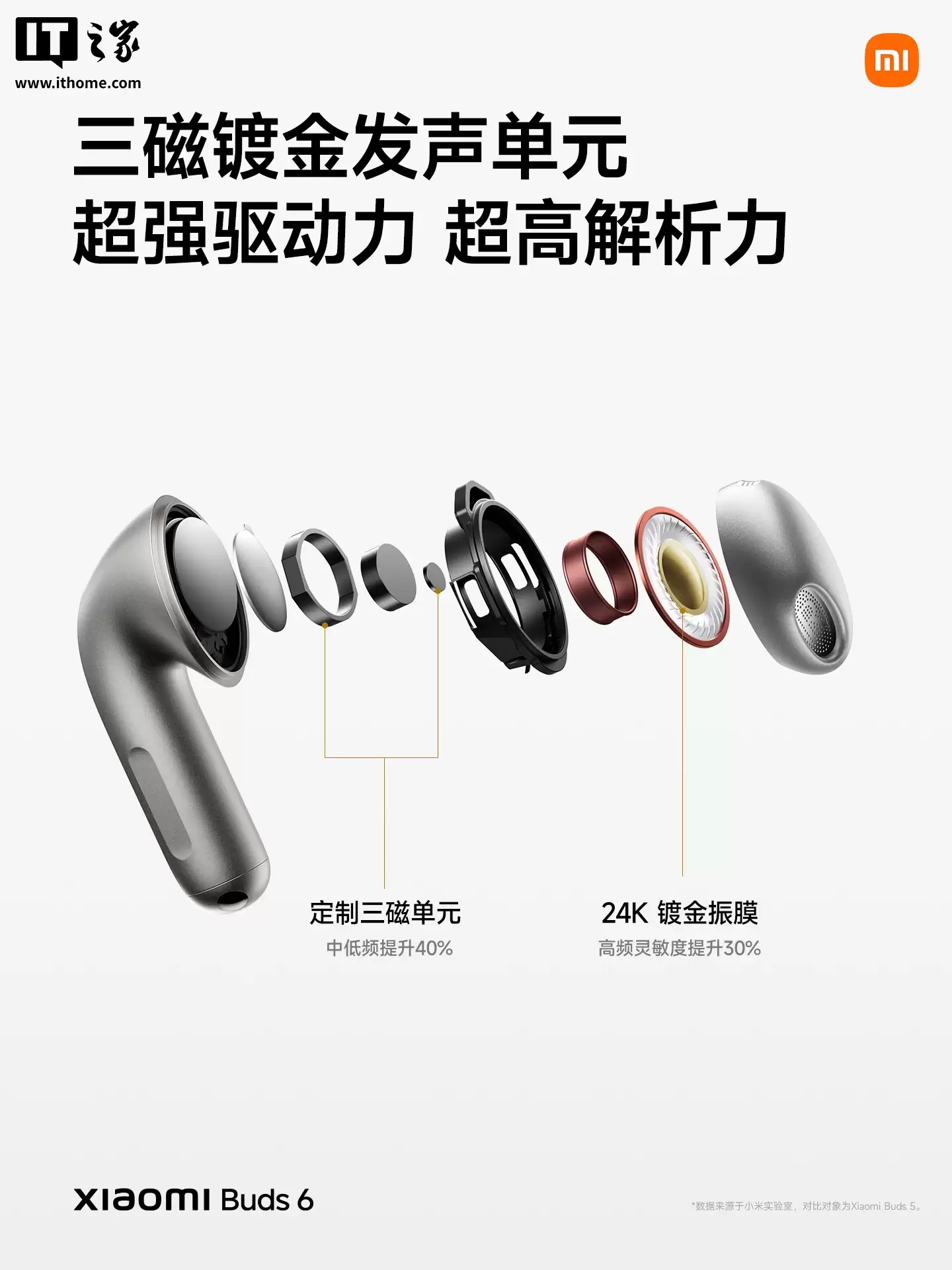 小米 Buds 6 旗舰半入耳 TWS 耳机发布:三磁镀金单元、哈曼联合调音,699 元