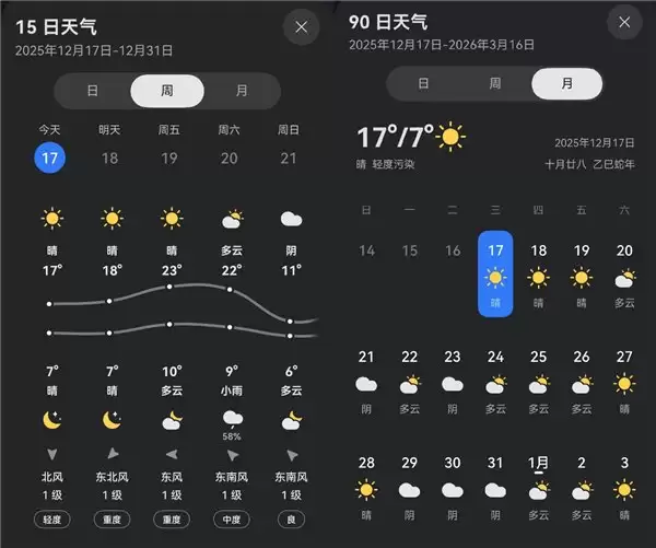 在南方穿衣比北方难多了！好在 TA 总能提前“剧透”天气