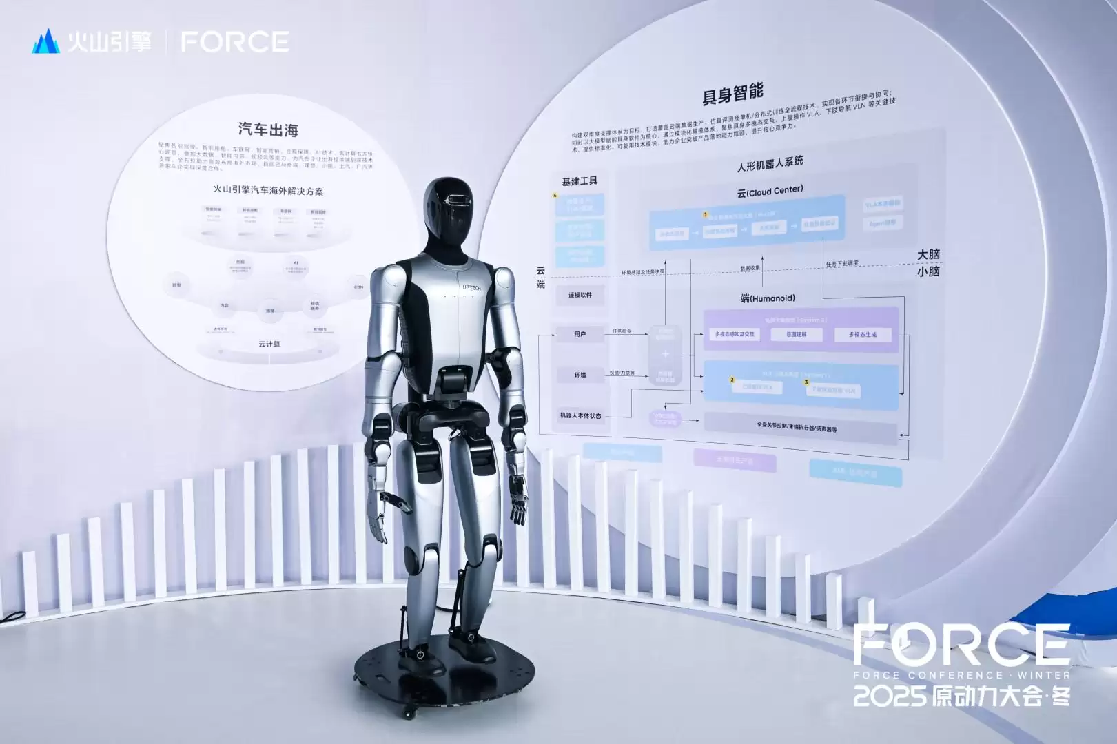 火山引擎与UQI优奇达成具身智能合作，加速“AI+机器人”技术产业化落地