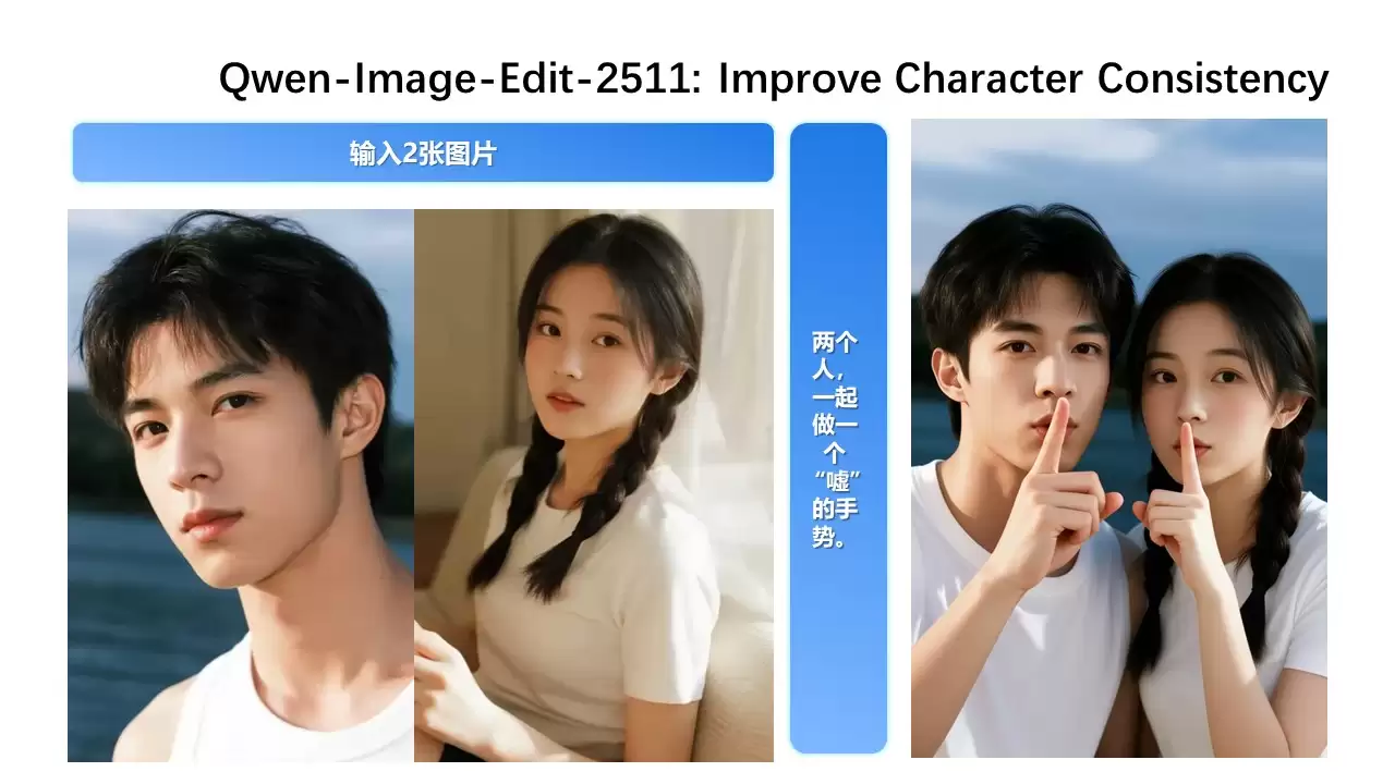 修图 AI 模型 Qwen-Image-Edit-2511 开源上线：提升角色一致性、增强几何推理