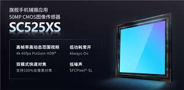 思特威发布5000万像素CMOS传感器SC525XS