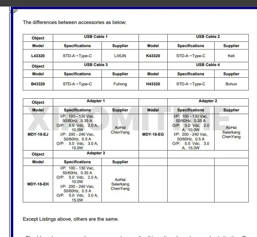 小米 REDMI A7 Pro 手机曝光：展锐 T7250 芯片，6000mAh 电池、6.9 英寸 LCD 水滴屏