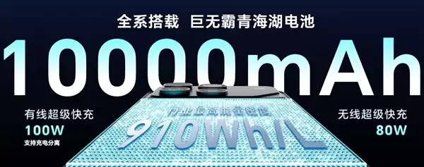 首款10000mAh巨无霸电池!荣耀WIN系列开售两小时打破新荣耀以来发布日首销记录