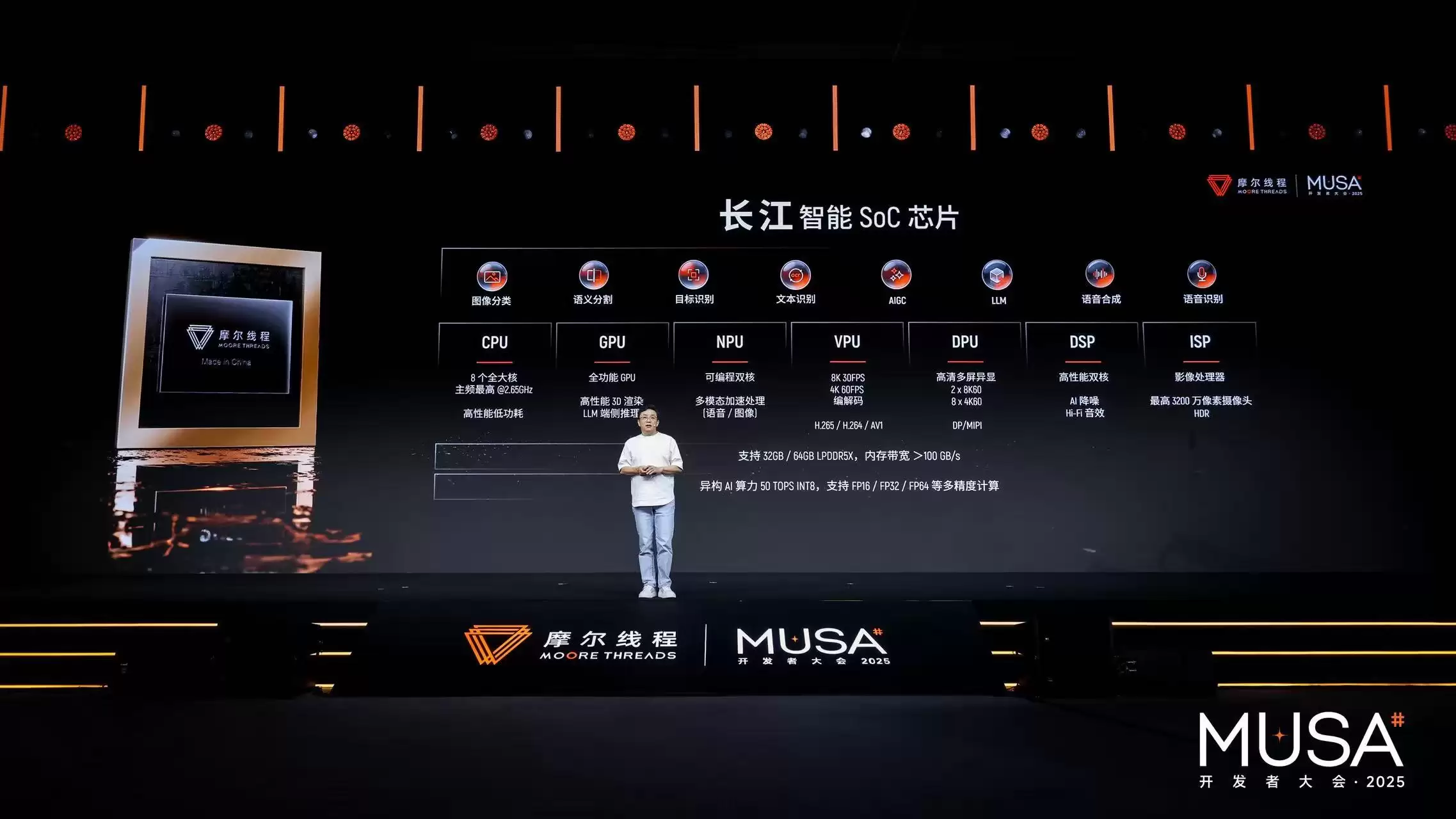 对标英伟达，摩尔线程上市后首次亮家底