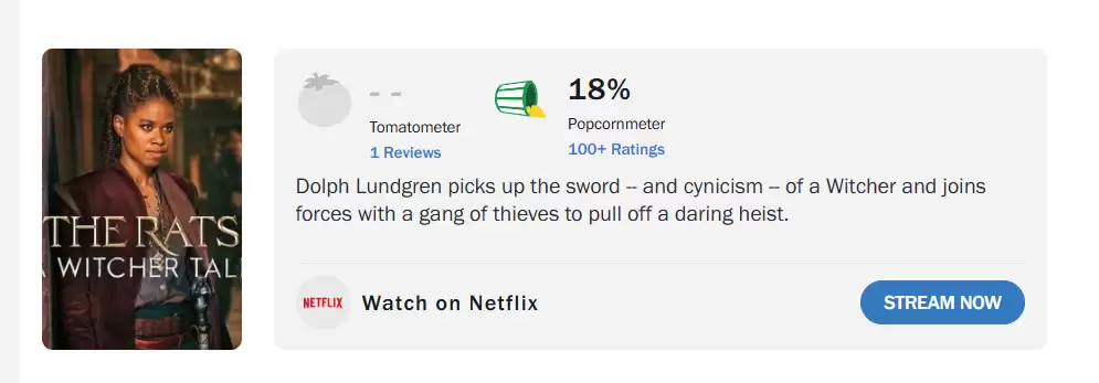 网飞猎人魔人：老鼠盗贼团零宣传上线引发行热议