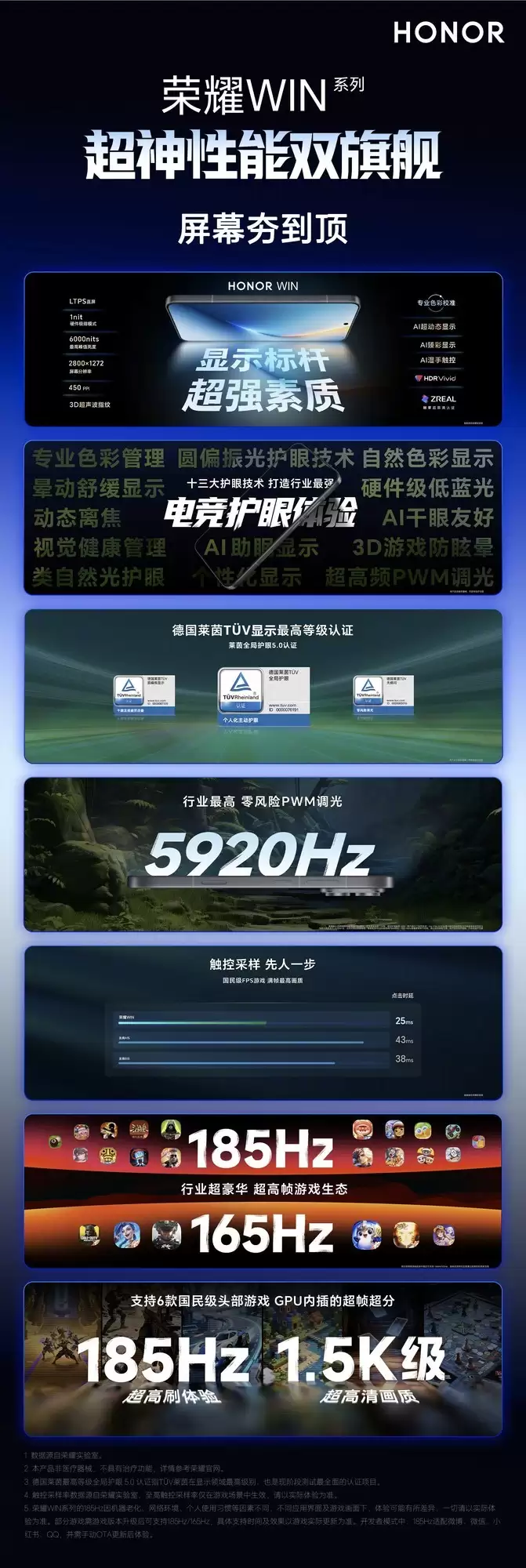 荣耀WIN系列发布会汇总：2599元起拿下电竞神机