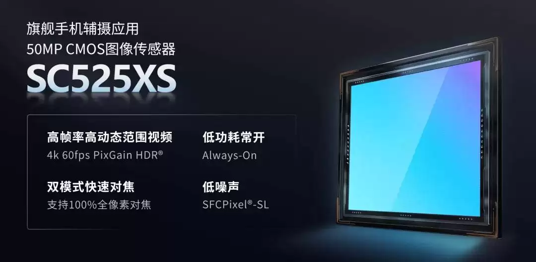 思特威发布5000万像素高端手机图像传感器SC525XS