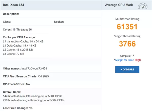 Intel入门18核至强654首次跑分：与28核3465X相当！