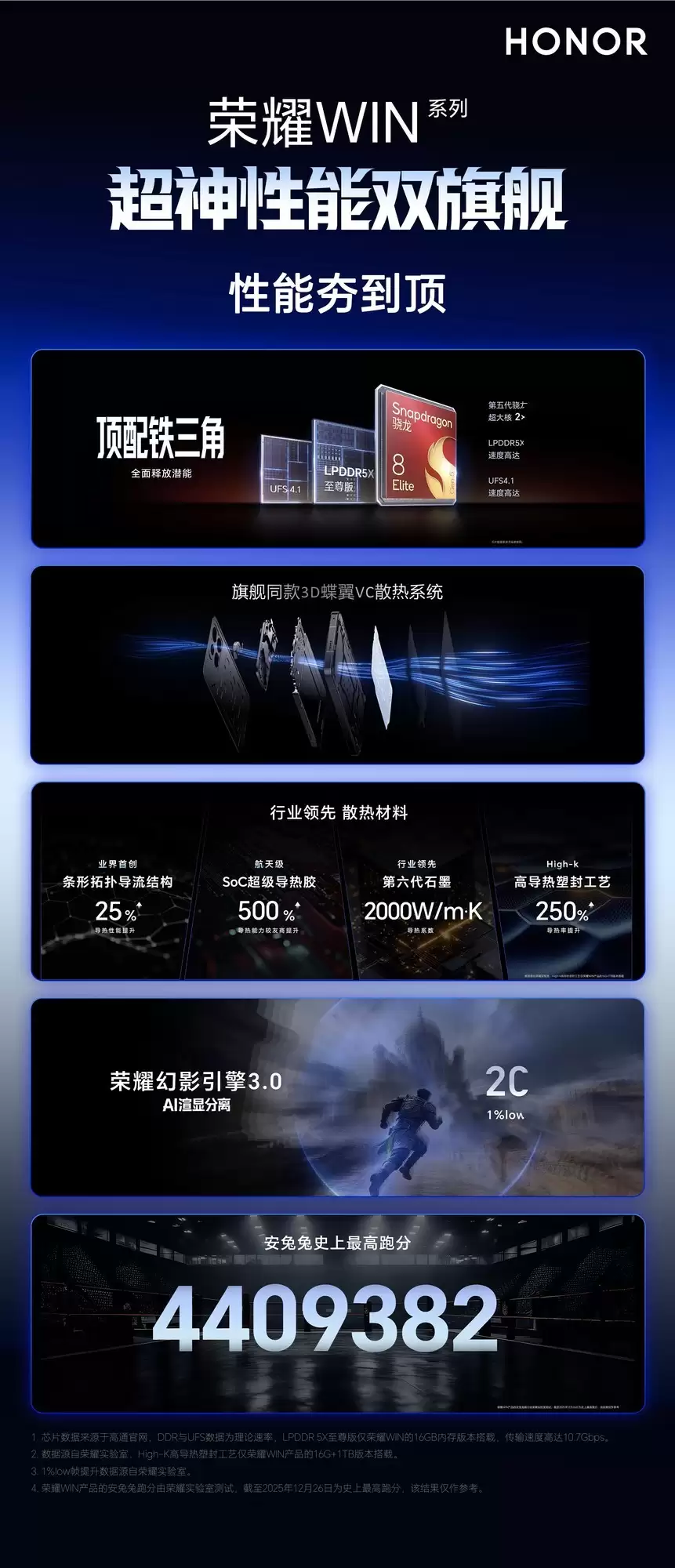 荣耀WIN系列发布会汇总：2599元起拿下电竞神机