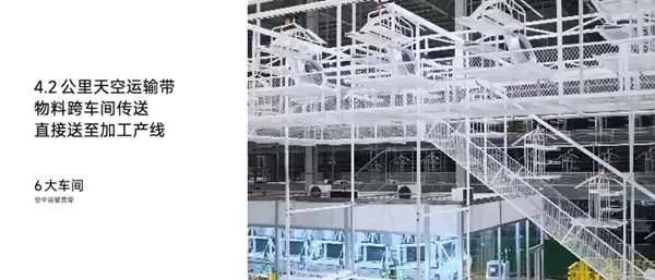 小米揭秘智能家电工厂:注塑/钣金车间实现全流程100%自动化