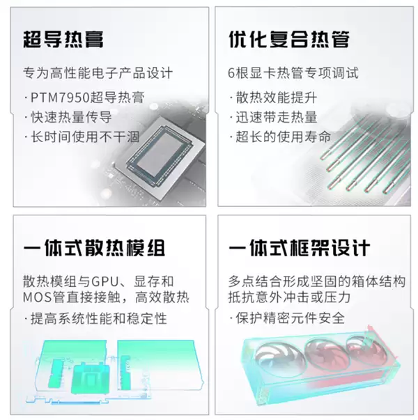 蓝宝石背插显卡来了！RX 9070 XT Phontom Link正式上市：5799元起