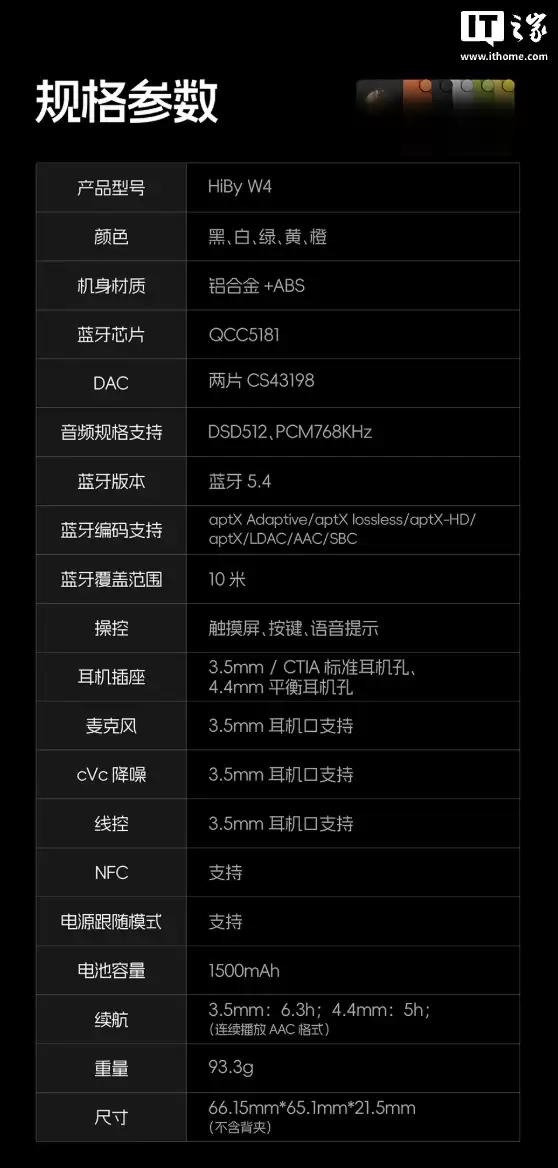 海贝 HiBy W4 解码耳放上架：全功能触摸屏 + 475mW 功率输出，698 元