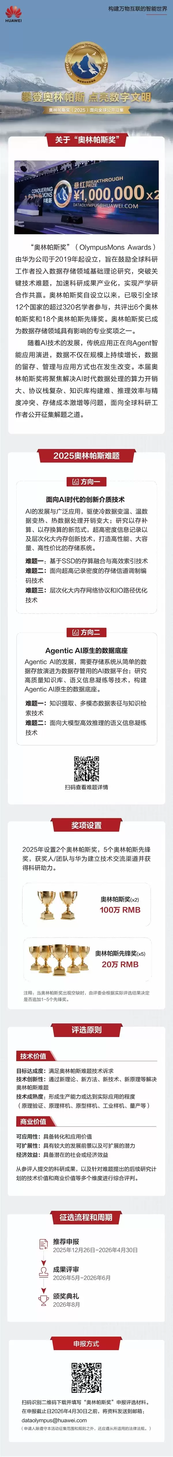 华为奥林帕斯奖正式启动:全球悬赏300万