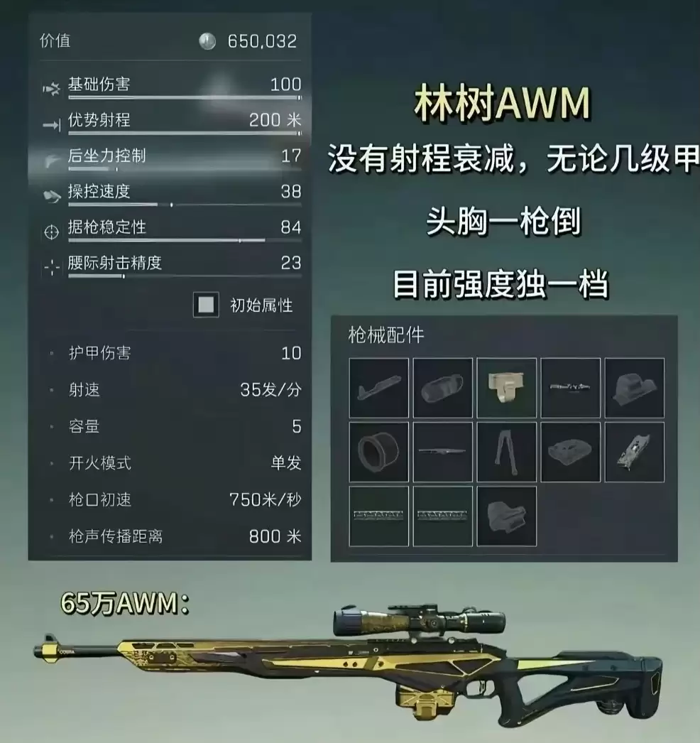 三角洲行动S7赛季狙击枪改装码及方案推荐