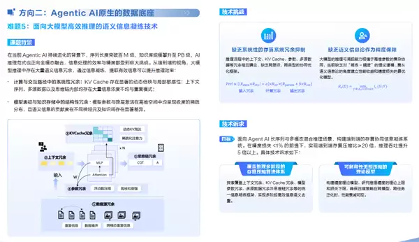 华为全球征集！悬赏300万元解决这两大技术难题