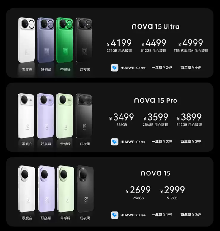 nova 15系列今日开售：加量不加价，2699起诚意拉满 还有日日新红包可领