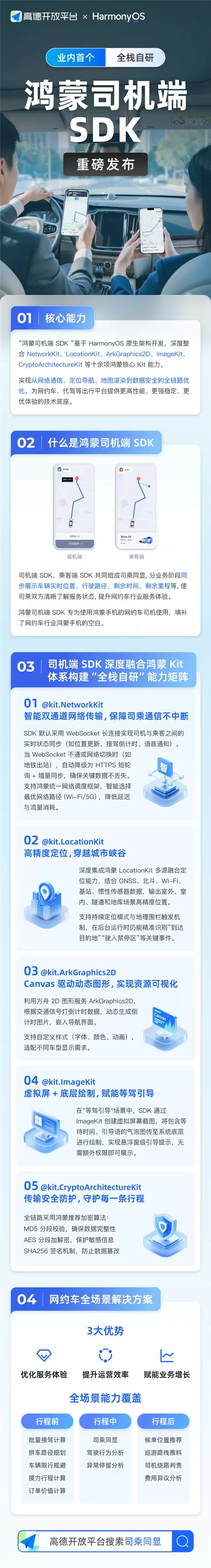 鸿蒙生态出行领域关键进展！鸿蒙版高德司机端 SDK 加速出行行业智能化