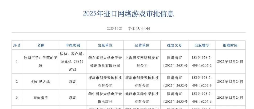 2025年12月游戏版号公布：144款国产3款进口过审